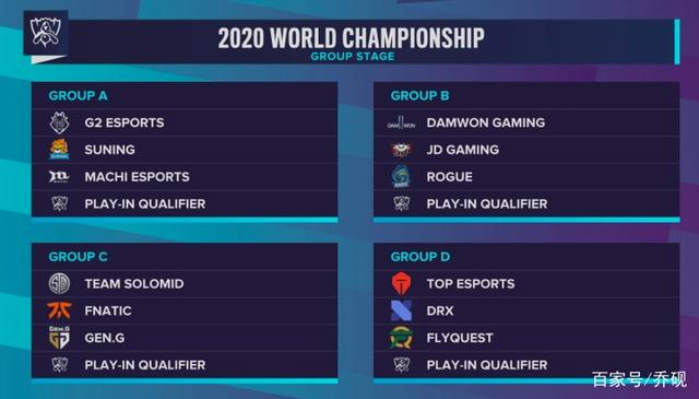 AL获胜后，AL和JDG中有一支队伍会至少锁定LPL冒泡赛名额